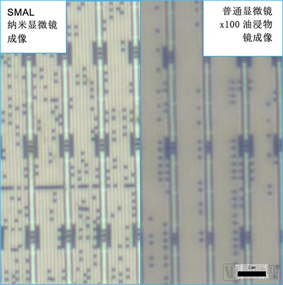 成像对比