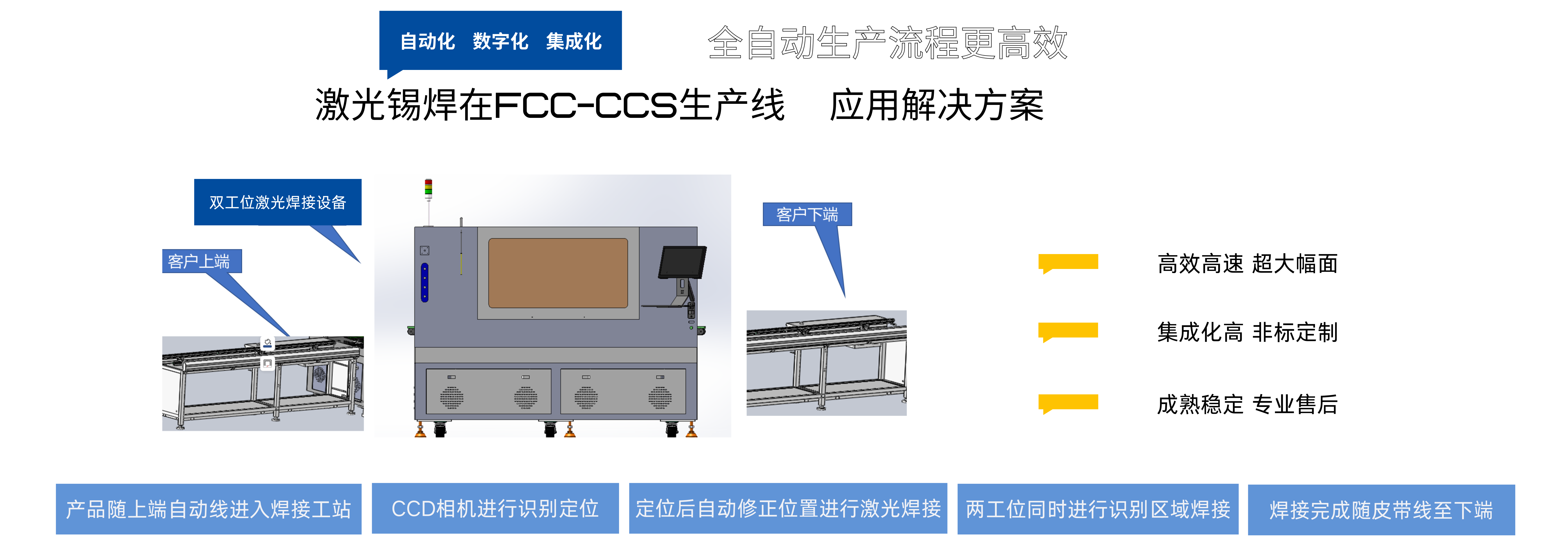 激光焊锡设备